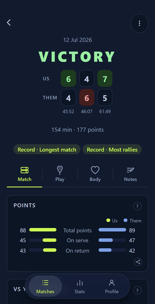 A match detail page: victory header and point-by-point breakdown